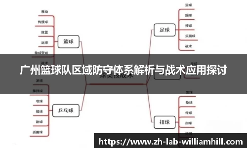 关键词1