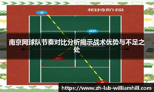 关键词4