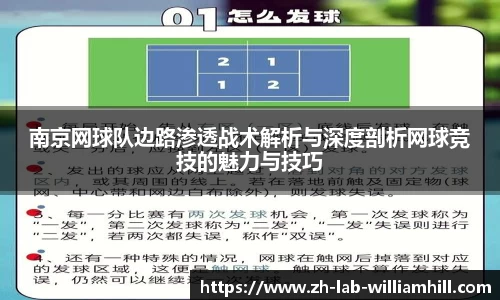 南京网球队边路渗透战术解析与深度剖析网球竞技的魅力与技巧